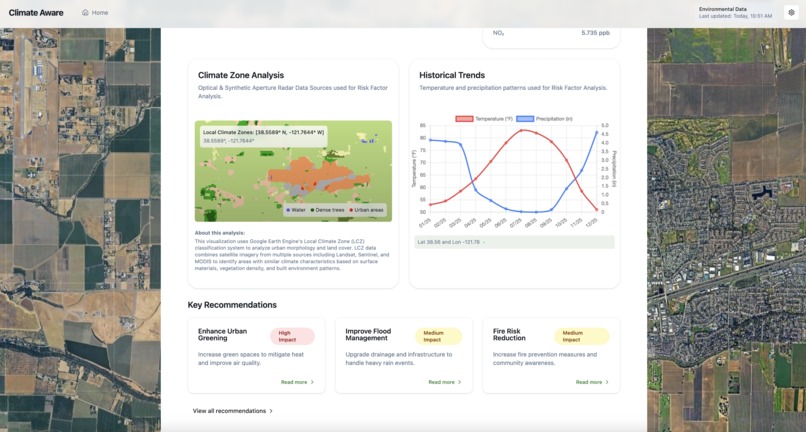 ClimateAware – screenshot 4