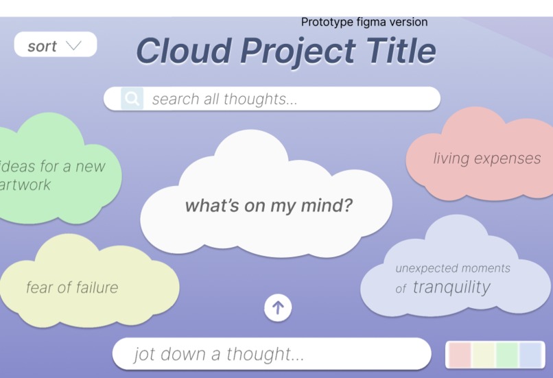 CogniCloud – screenshot 1