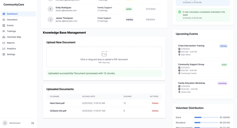 CareConnect – screenshot 7