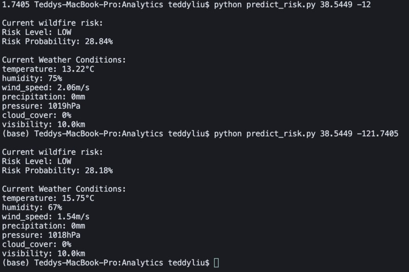 Pyrosphere – screenshot 5