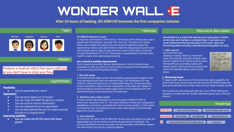 WONDERWALL·E – screenshot 3
