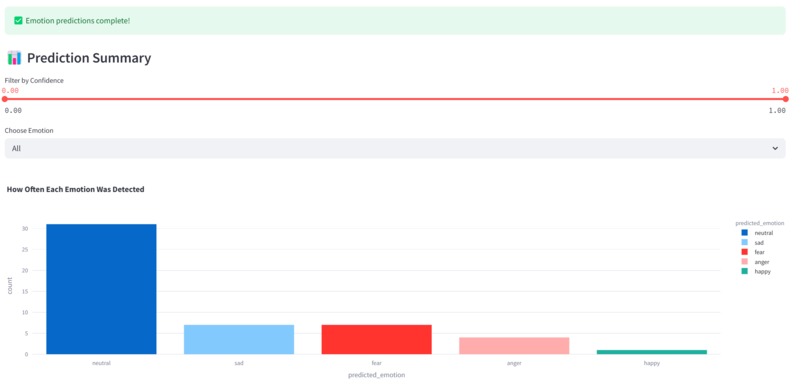 Classroom AI for Real-time Emotion (CAIRE) – screenshot 3