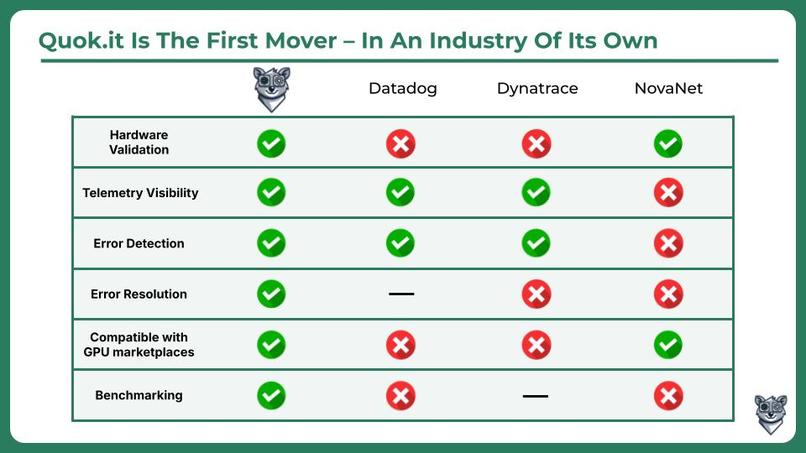 Quok.it – screenshot 5