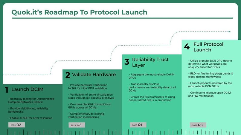 Quok.it – screenshot 9