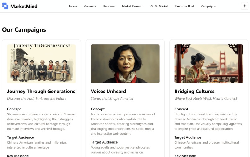 MarketMind – screenshot 3