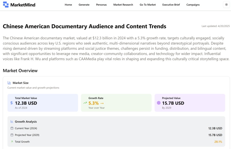 MarketMind – screenshot 4