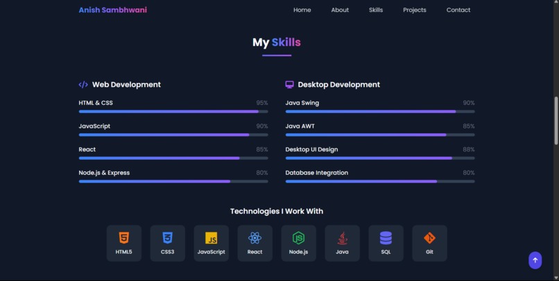 Anish's Portfolio – screenshot 3