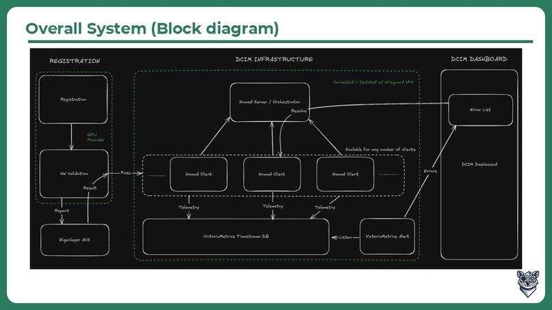 Qoukk.it – screenshot 10
