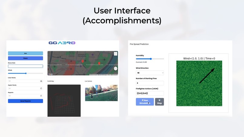 GoAero - Team 18 – screenshot 12