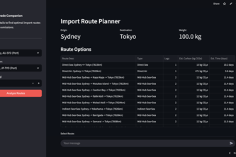 GreenTrade Companion 