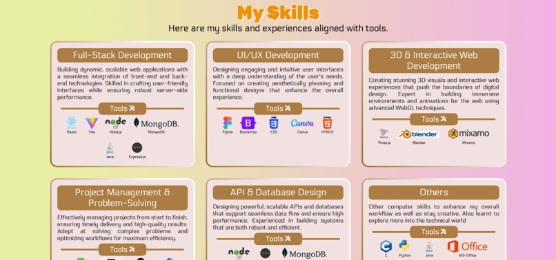 Creative Portfolio – screenshot 2