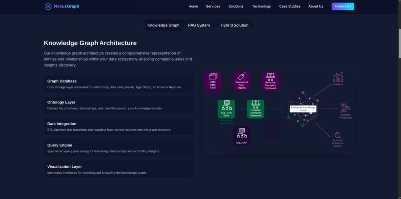 NexusGraph – screenshot 2