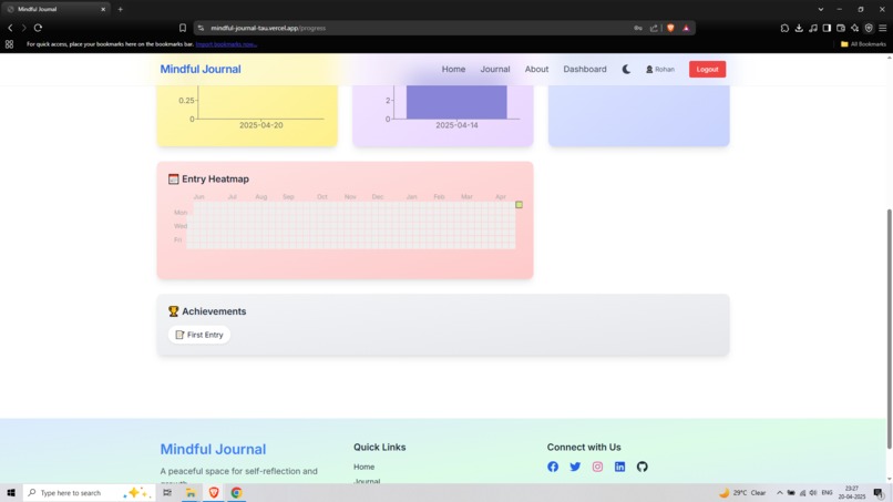 Mindful Journal — Modern Wellness Tracker – screenshot 16