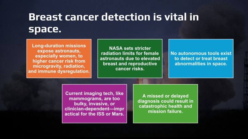 Biological Response Evaluation and Autonomous Sensor Therapy – screenshot 2