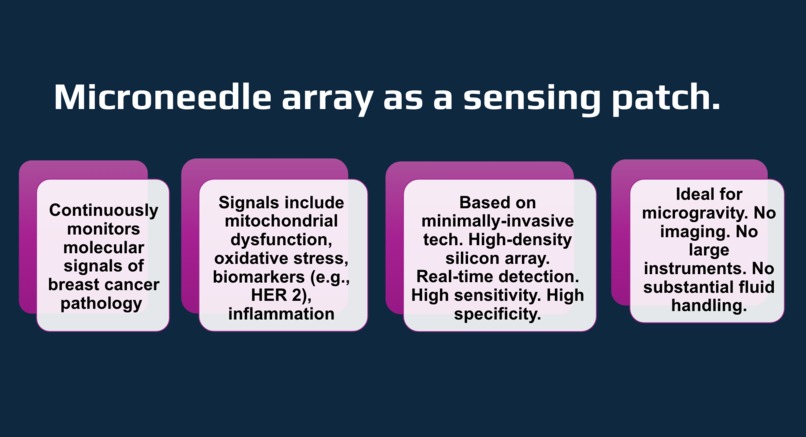 Biological Response Evaluation and Autonomous Sensor Therapy – screenshot 5