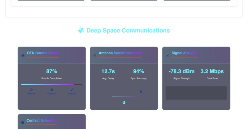 ORBISX – screenshot 3