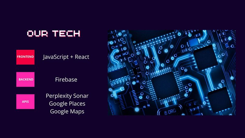 HangSmart – screenshot 6