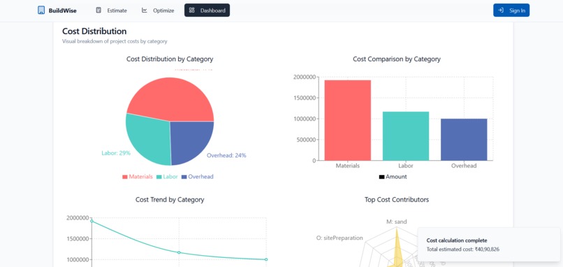 BuildWise - A learning tool for Civil Engineering students – screenshot 2