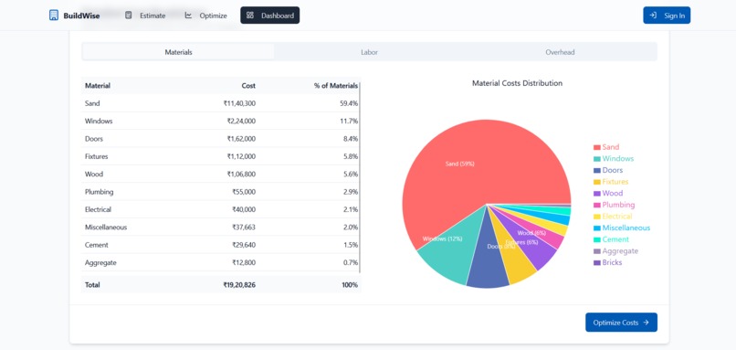 BuildWise - A learning tool for Civil Engineering students – screenshot 6