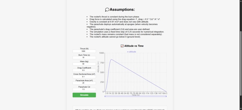 Try Before You Apply – screenshot 3