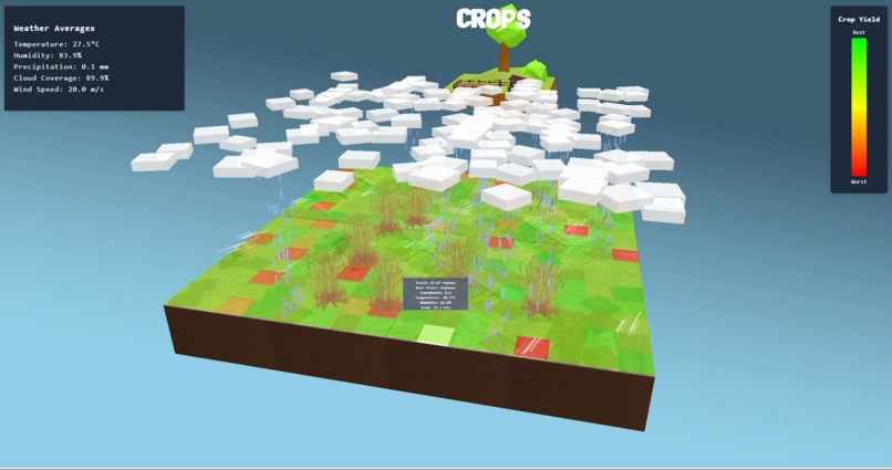 CropWise – screenshot 1