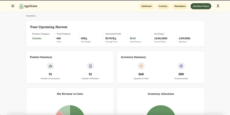 AgriGate – screenshot 2