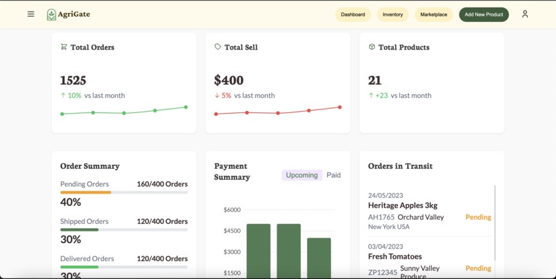 AgriGate – screenshot 4