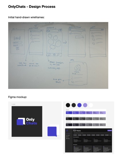 OnlyChats – screenshot 6