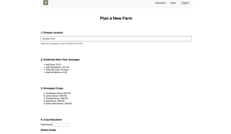 NourishNet – screenshot 6
