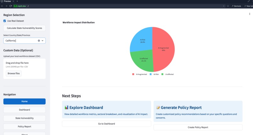 Workforce Analytics for a Future with AI – screenshot 3