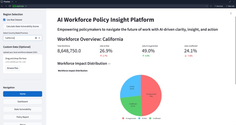Workforce Analytics for a Future with AI – screenshot 2