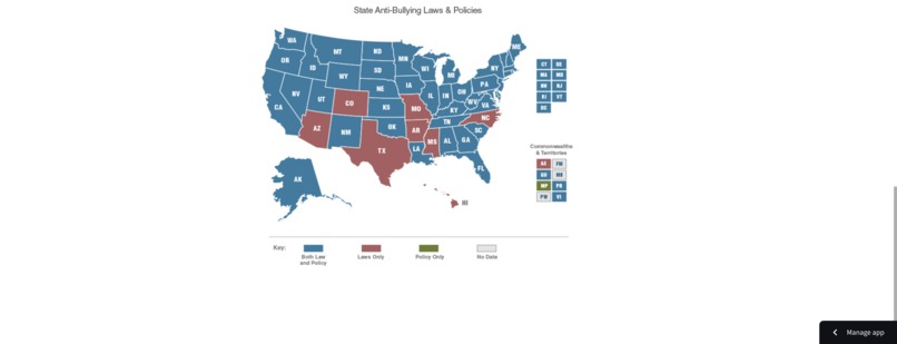 BullyDetect – screenshot 4