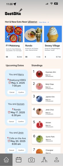 BestBite – screenshot 2