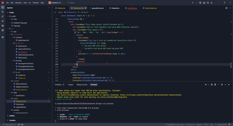Watered-Down Properties – screenshot 6