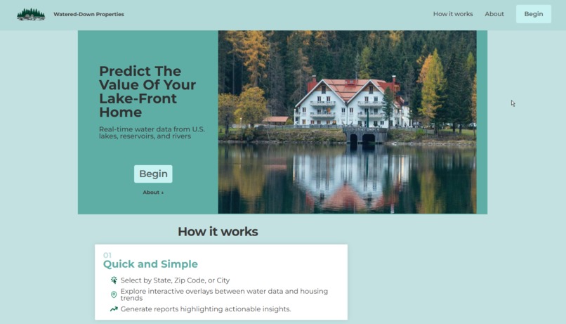 Watered-Down Properties – screenshot 2