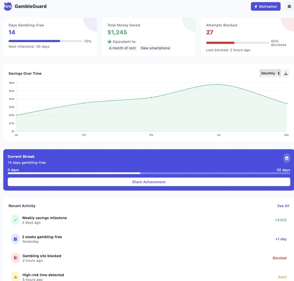 GambleGuard – screenshot 1