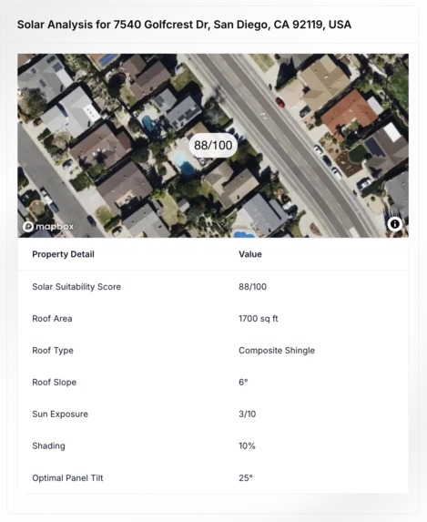 Solar Flair ☀️ – screenshot 4