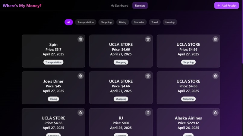 Where's My Money? – screenshot 3