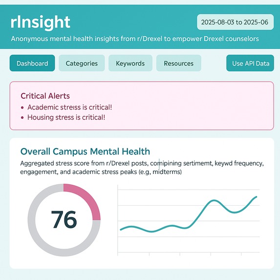 rInsight – screenshot 1
