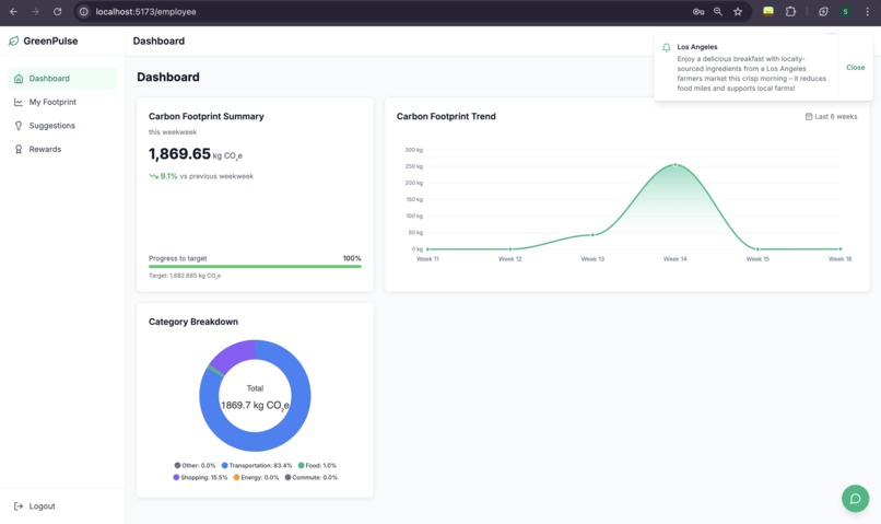 GreenPulse – screenshot 1