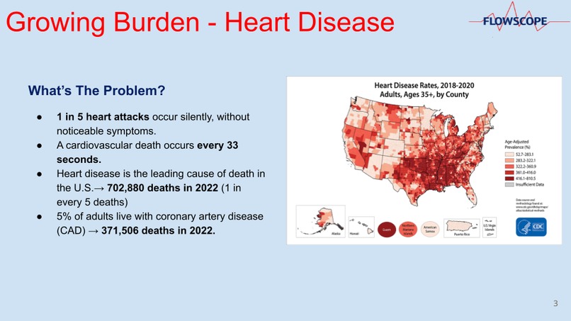 FLOWSCOPE – screenshot 4