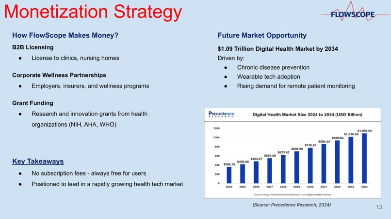 FLOWSCOPE – screenshot 14
