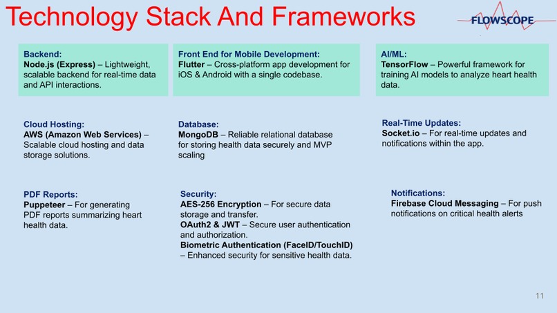 FLOWSCOPE – screenshot 12