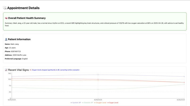 HEALIUM – screenshot 6