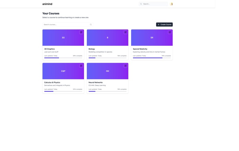 animind – screenshot 6