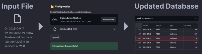 comeget.work - Procurement AI Agent – screenshot 2
