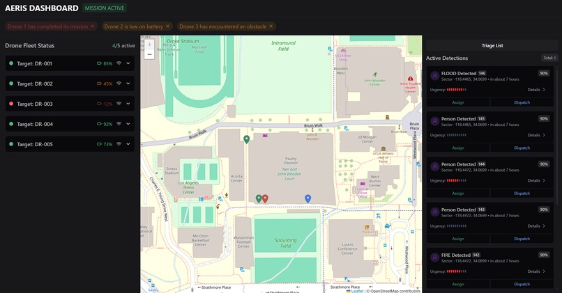 AERIS: Autonomous Emergency Response & Intelligence System – screenshot 1