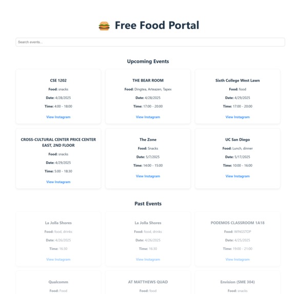 FREE FOOD!!!! – screenshot 1