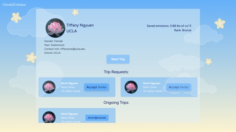 Clouds2Campus – screenshot 4