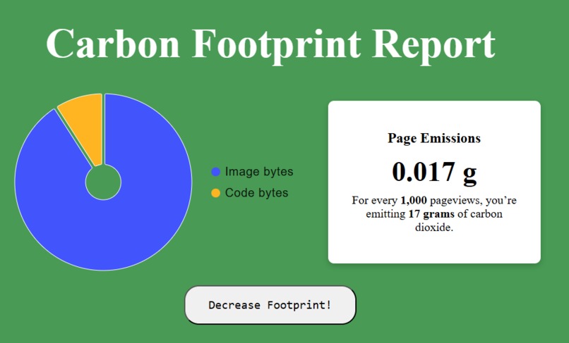 RepoReLeaf – screenshot 2